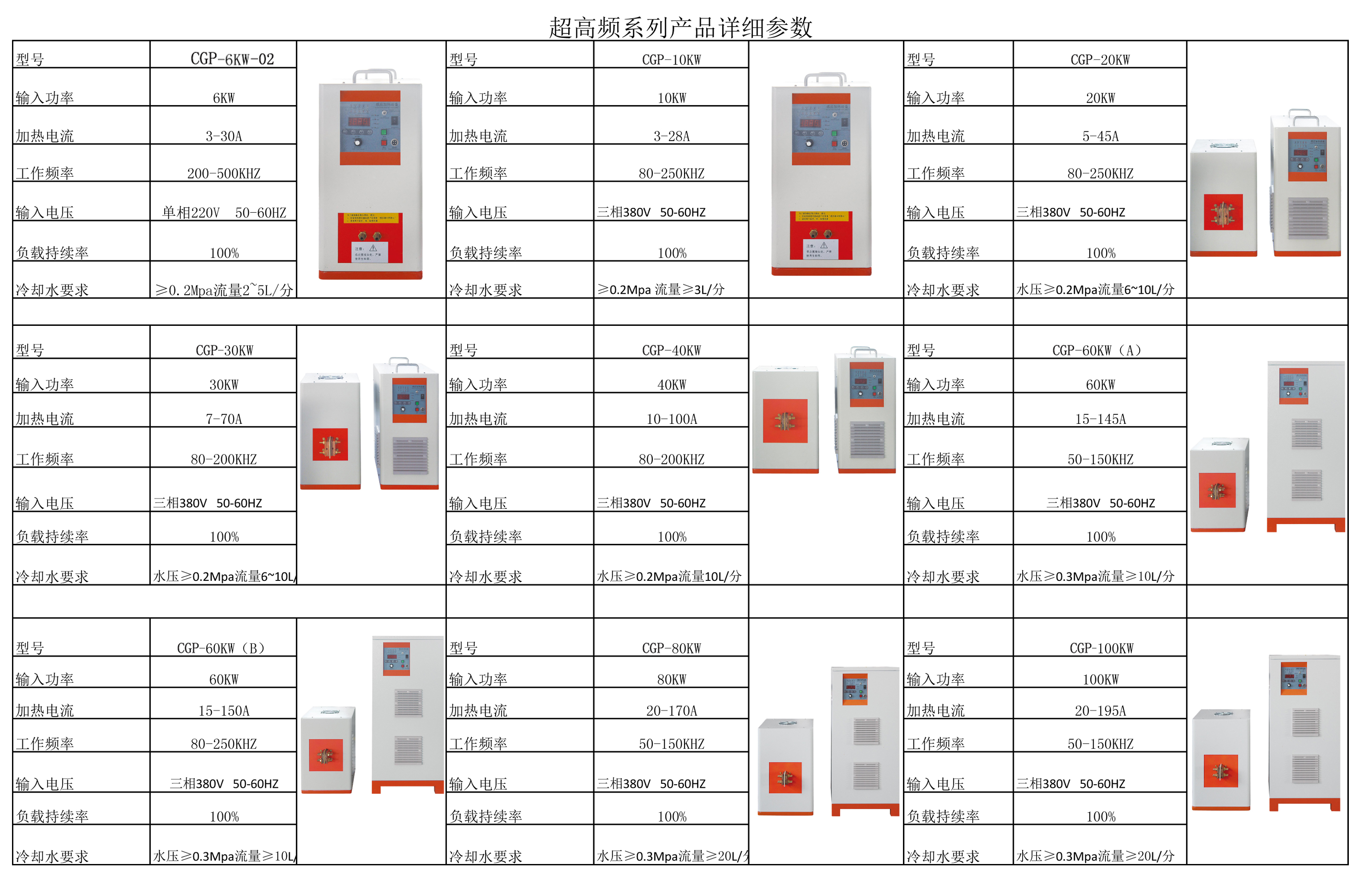 感應(yīng)淬火的應(yīng)用與局限性，一文分析！